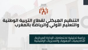 الدليل الشامل للتنظيم الهيكلي لوزارة التربية الوطنية والتعليم الأولي والرياضة بالمغرب