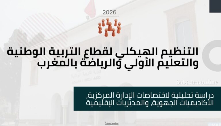 الدليل الشامل للتنظيم الهيكلي لوزارة التربية الوطنية والتعليم الأولي والرياضة بالمغرب