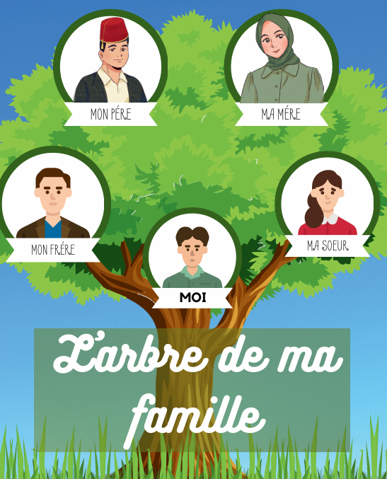 L'arbre de ma famille